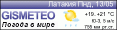 GISMETEO: Погода по г.Латакия
