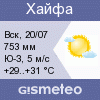 GISMETEO: Погода по г.Хайфа GISMETEO: Погода по г.Хайфа