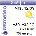 GISMETEO:   .