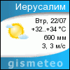 GISMETEO: Погода по г.Иерусалим GISMETEO: Погода по г.Иерусалим