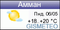 GISMETEO: Погода в г.Амман