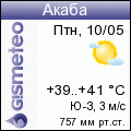 GISMETEO: Погода по г.Акаба