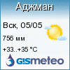 GISMETEO: Погода по г.Аджман