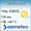 GISMETEO: Погода по г.Эль-Аин