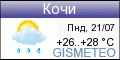 GISMETEO: Погода по г.Кочи GISMETEO: Погода по г.Кочи