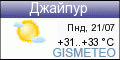 GISMETEO: Погода по г.Джайпур GISMETEO: Погода по г.Джайпур