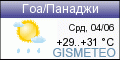 GISMETEO: ������ �� �.���
