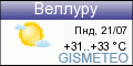 GISMETEO: Погода по г.Мадрас GISMETEO: Погода по г.Мадрас