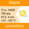 GISMETEO: Погода по г.Мале