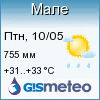 GISMETEO: Погода по г.Мале