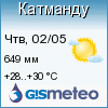 GISMETEO: Погода по г.Катманду