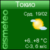 GISMETEO: Погода по г.Токио