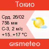 GISMETEO: Погода по г.Токио