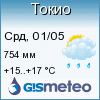 GISMETEO: Погода по г.Токио