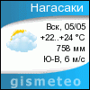 GISMETEO: Погода по г.Нагасаки