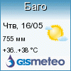 GISMETEO: Погода по г.Баго