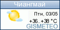 GISMETEO: Погода по г.Чиангмай