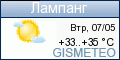 GISMETEO: Погода по г.Лампанг