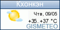 GISMETEO.RU: погода в г. Кхонкэн