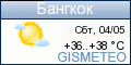 GISMETEO: Погода по г.Бангкок