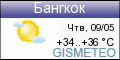GISMETEO: Погода в г.Бангкоке