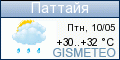 GISMETEO: Погода по г.Паттайя