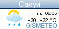 GISMETEO.RU: погода в г. Самуи