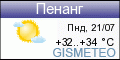 GISMETEO: Погода по г.Пенанг GISMETEO: Погода по г.Пенанг