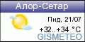 GISMETEO: Погода по г.Алор-Сетар GISMETEO: Погода по г.Алор-Сетар