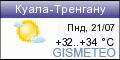 GISMETEO: Погода по г.Куала-Тренгану GISMETEO: Погода по г.Куала-Тренгану
