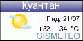 GISMETEO: Погода по г.Куантан GISMETEO: Погода по г.Куантан