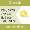 GISMETEO: Погода по г.Ханой
