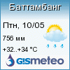 GISMETEO: Погода по г.Баттамбанг