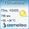 GISMETEO: Погода по г.Пномпень