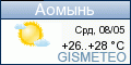 GISMETEO.RU: погода в г. Аомынь