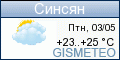 GISMETEO.RU: погода в г. Синсян