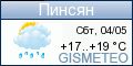 GISMETEO.RU: погода в г. Пинсян