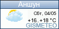 GISMETEO.RU: погода в г. Аншун