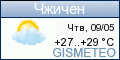 GISMETEO.RU: погода в г. Чжичен