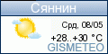GISMETEO.RU: погода в г. Сяннин