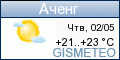 GISMETEO.RU: погода в г. Аченг