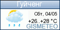 GISMETEO.RU: погода в г. Гуйченг