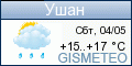 GISMETEO.RU: погода в г. Ушан