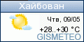 GISMETEO.RU: погода в г. Хайбован