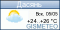 GISMETEO.RU: погода в г. Дасянь