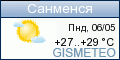 GISMETEO.RU: погода в г. Санменся