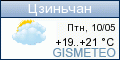 GISMETEO.RU: погода в г. Цзиньчан