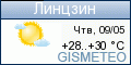GISMETEO.RU: погода в г. Линцзин