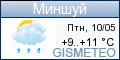 GISMETEO.RU: погода в г. Миншуй