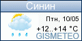 GISMETEO.RU: погода в г. Синин